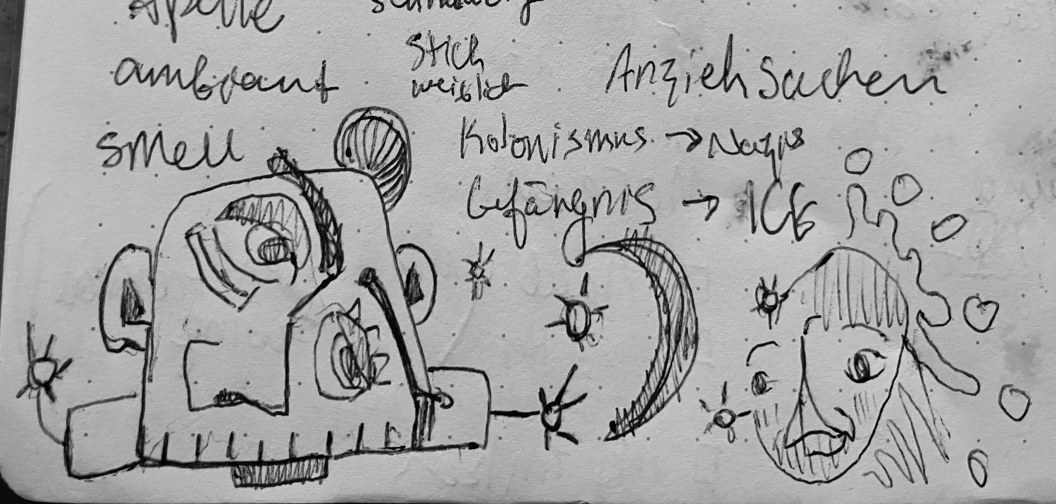 Drawing of a silly faces